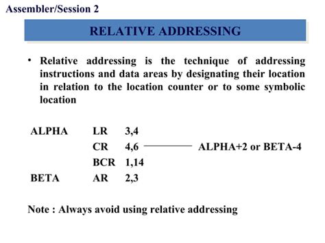 Image result for Mainframe Assembler Tutorial