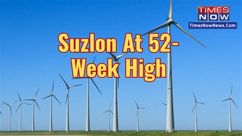 MSCI Magic At Work For Suzlon! Stock Hits Fresh 52-Week High | Check ...