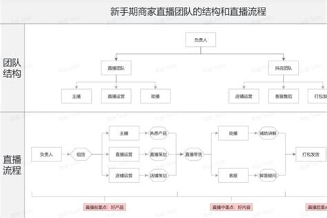 从事10年海报设计的经历（13）_钟米粒-站酷ZCOOL