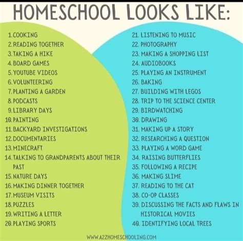 Image result for 3rd Grade Learning