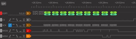 Image result for JavaScript Canvas Animation