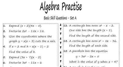 Image result for Project On Algebra