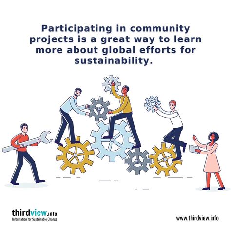 Local Community Projects 的图像结果