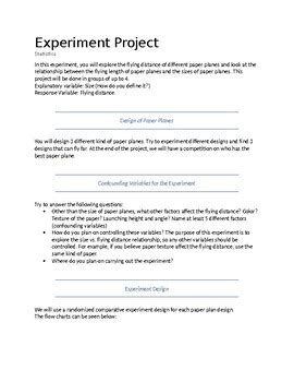 Image result for Experiment Design Science Project