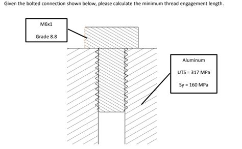 Image result for Thread Engagement Length Calculation