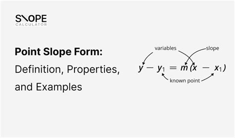 Image result for Point-Slope Form Example
