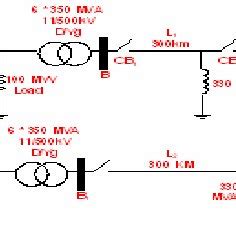 Image result for Overvoltage Protection Simulation Using Simulink