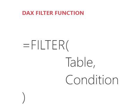 Filter Function and Parameter Difference in Dax 的图像结果