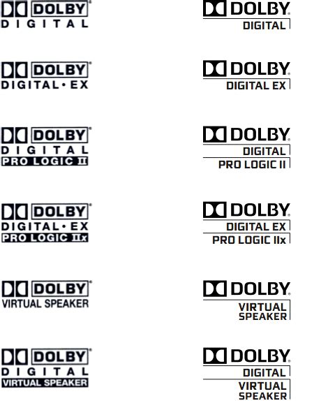 Dolby Digital Logo - LogoDix