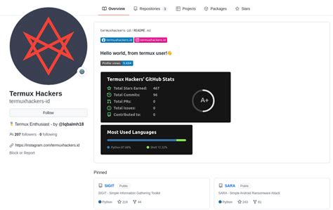 Image result for Unlocking or Hacking Source Code GitHub