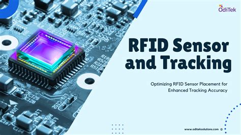 Image result for Radio-frequency identification Technology