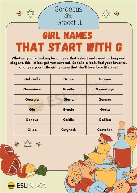 Best Girl Names That Start With G at Martha Holt blog