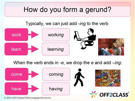 Teaching Gerunds: An Introducing ESL Lesson Plan | Lesson Plan