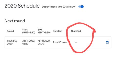 Image result for Google Code Jam 2023