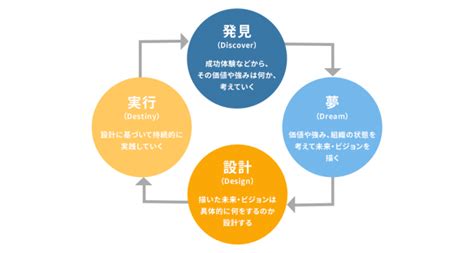 Image result for Strings in Java Example