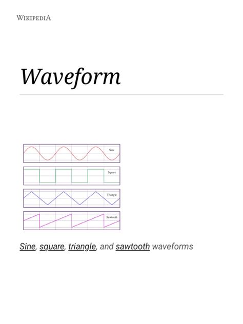 Waveforms 的图像结果