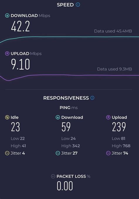 Image result for Kinetic Windstream
