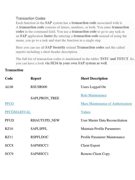 Image result for SAP Transaction Type Code