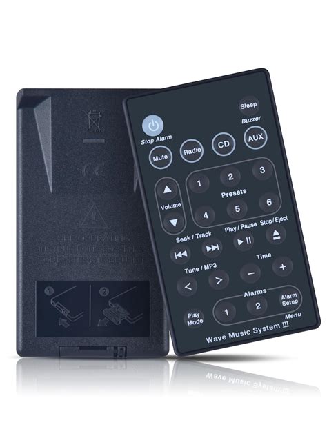 New Replacement Soundbar Remote Control, Compatible with Bose Sound ...