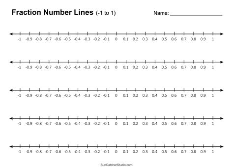 Number Lines (Integers, Decimals, Blank, Missing Numbers) - DIY ...