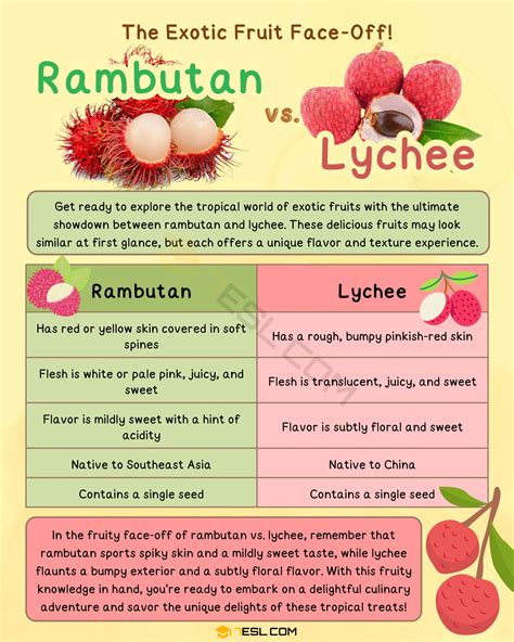Like Lychee Fruit