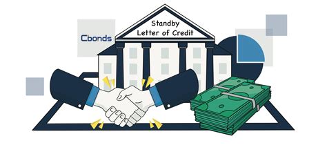 Standby Letter of Credit - Essential Guide and Expert Insights