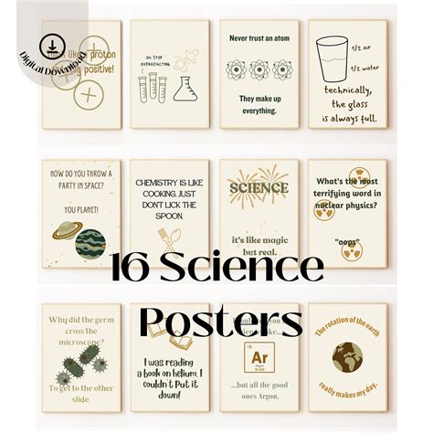 Science Educational Posters 的图像结果