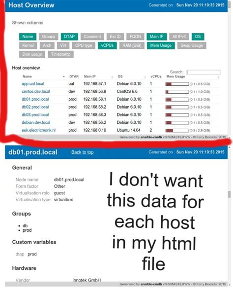 Image result for How to Deploy a HTML Using Ansible