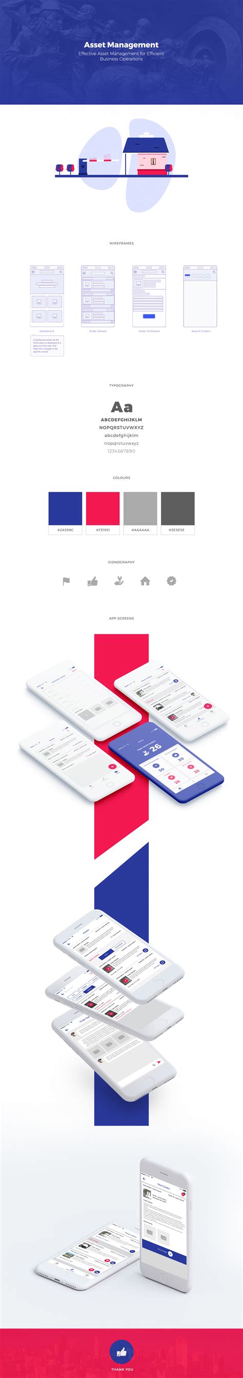 Image result for Fixed Asset Management Mobile-App