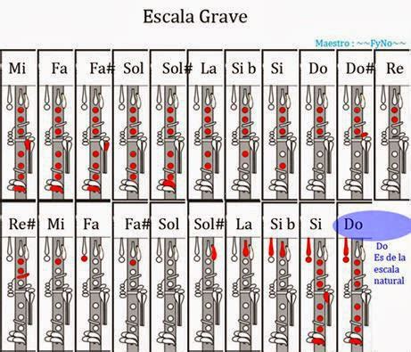 Image result for Audio Visual Presentation Example