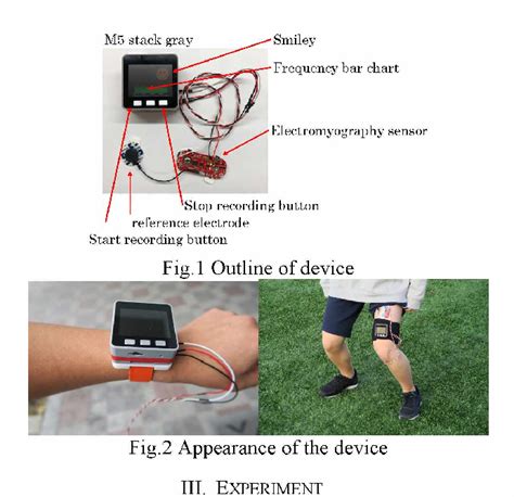 Image result for Frequency Matching Biomedical Device