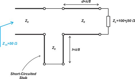 Image result for Smith Chart Parallel Stub