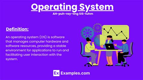 Operating System Meaning 的图像结果