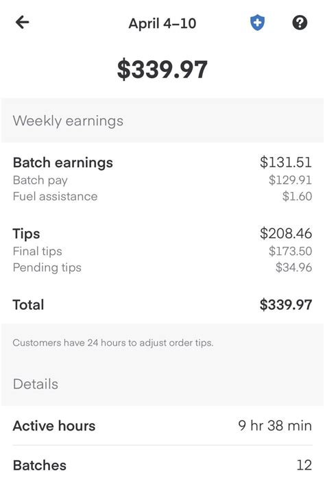 DoorDash vs Instacart: Which Pays More? - Dollarsanity