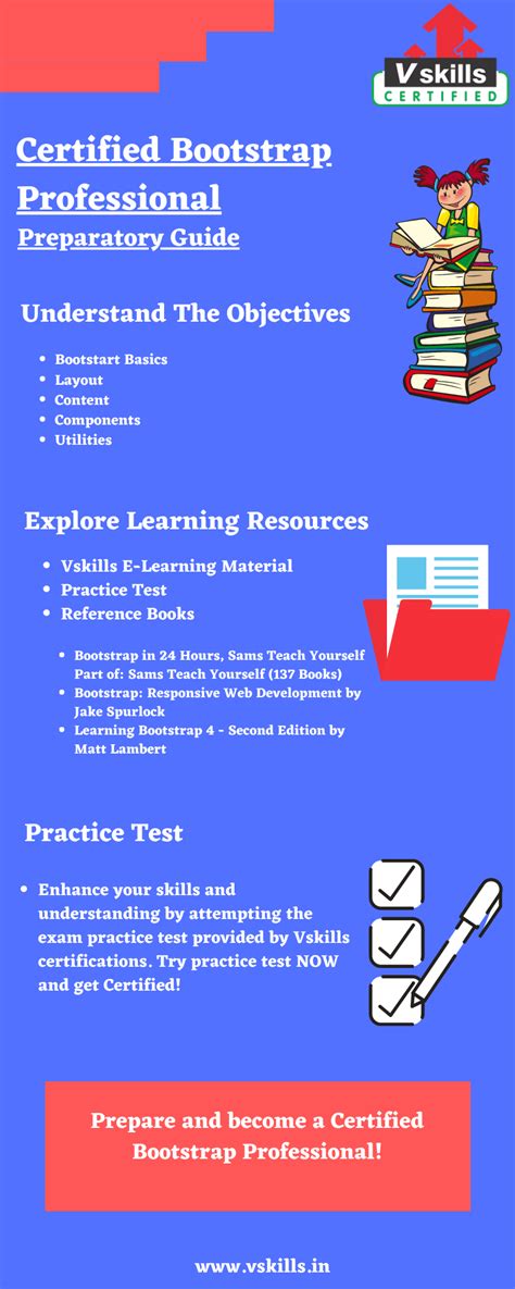 Image result for Bootstrap Certification