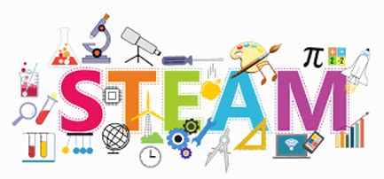 Image result for Children's Programming Library