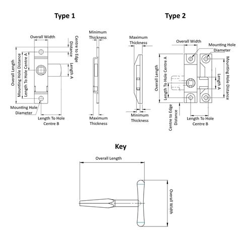 Buy SR5579 - Budget Locks | Essentra Components VN