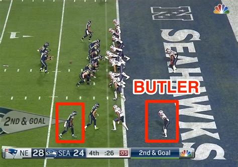 Image result for Malcolm Butler Interception Seattle