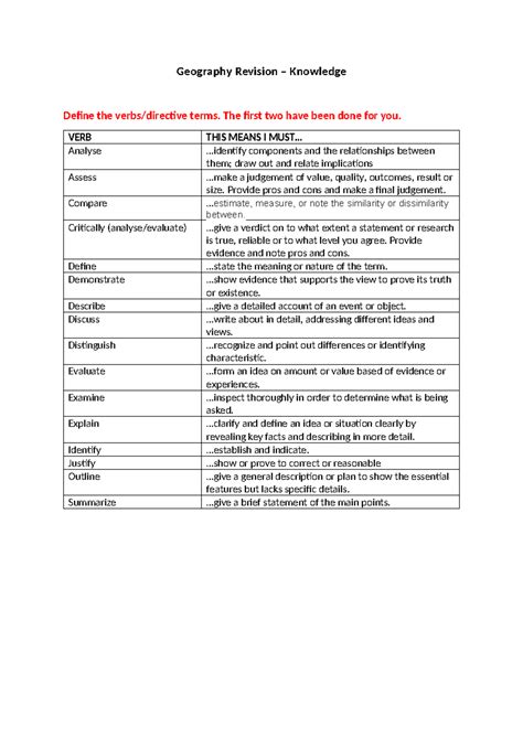 Test notes p3 (terminology) - Geography Revision – Knowledge Define the ...