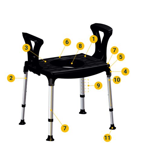 Image result for Commode Chair Assembly