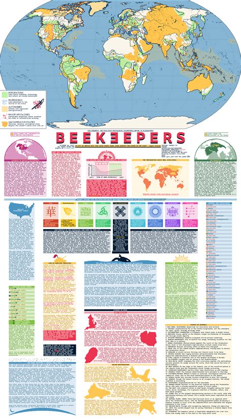 Possible History Map 的图像结果