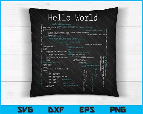 Image result for HelloWorld Coding