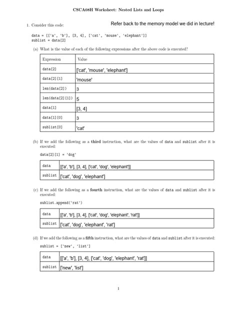 Image result for Nested Lists Program