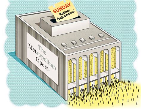 Image result for NY Met Opera Seating-Chart