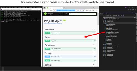 Image result for How to Local API in .Net Core API