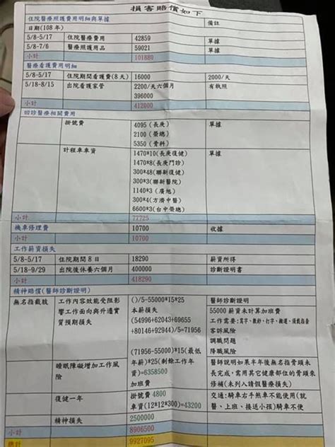 Image result for Text Terminal Computer Outline