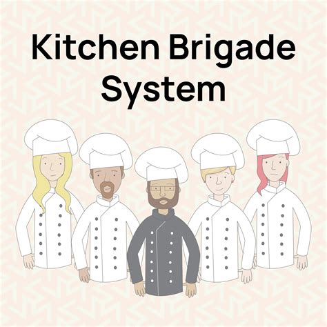 What is the Kitchen Brigade System - Hurak