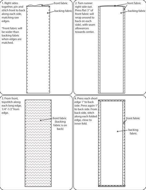 Image result for Tutorial for Table Runner