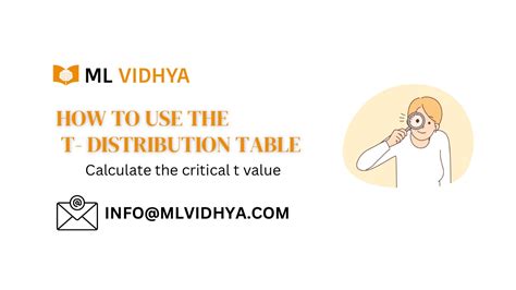 Image result for How to Use T Table Statistics