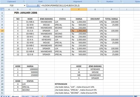Image result for Contoh Data Excel